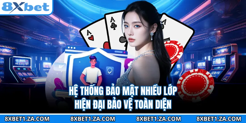 Hệ thống bảo mật nhiều lớp hiện đại bảo vệ toàn diện